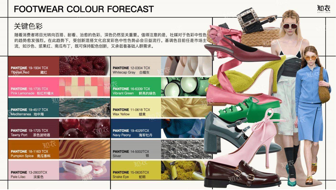 揭秘：哪些色彩将引领潮流新风尚？OG真人2026春夏女鞋色彩大(图2)