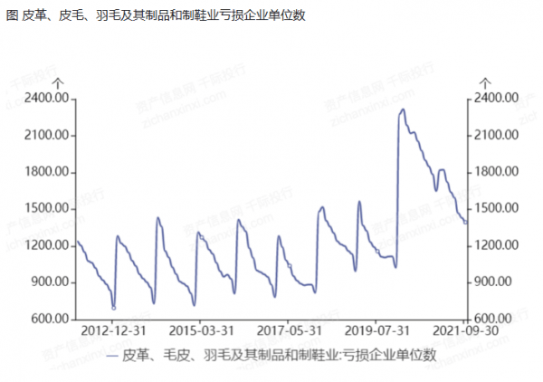 出现打破产传统模式的僵局！OG真人澜儿换鞋吧新模式(图7)